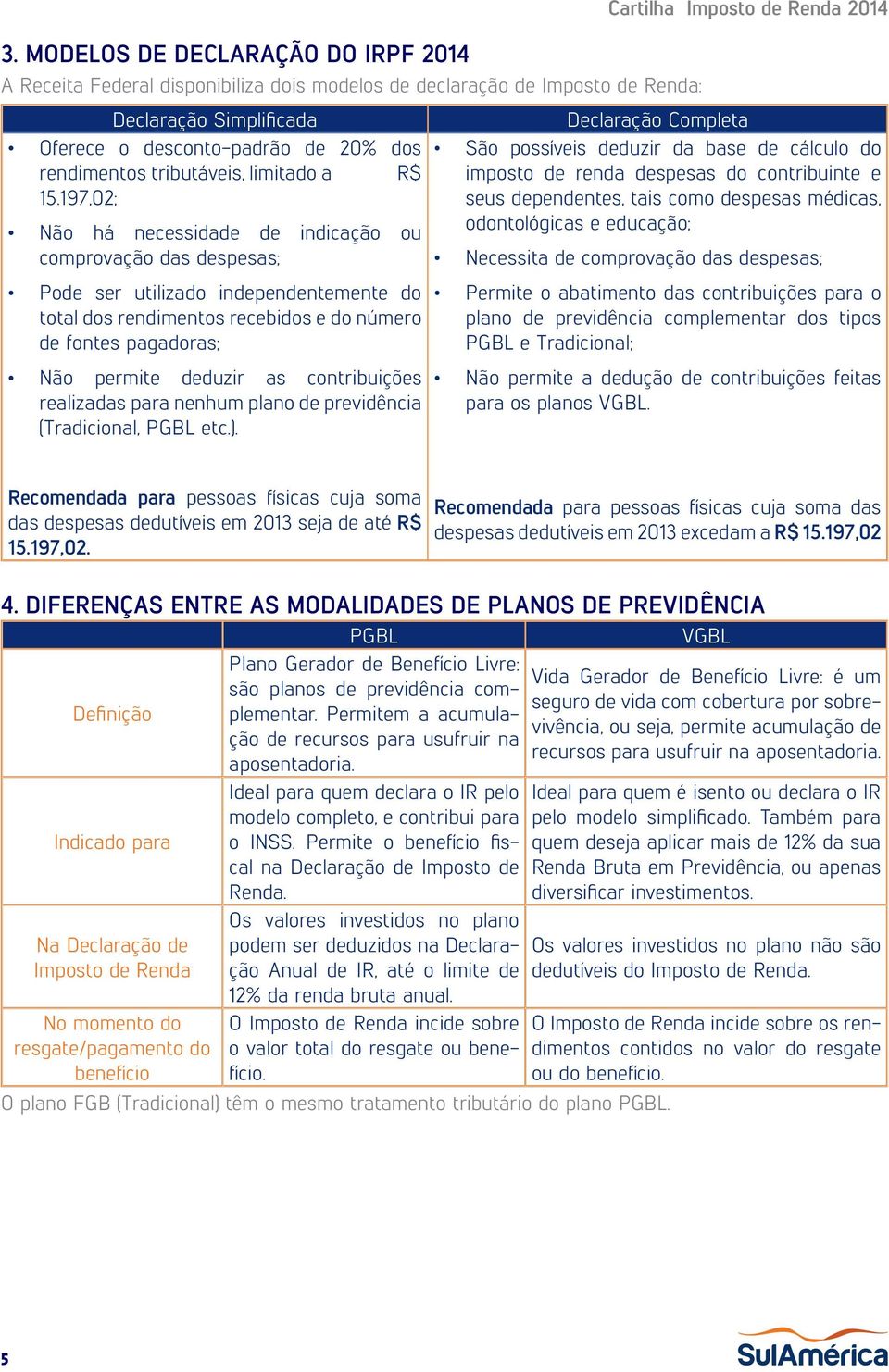 197,02; Não há necessidade de indicação ou comprovação das despesas; Pode ser utilizado independentemente do total dos rendimentos recebidos e do número de fontes pagadoras; Não permite deduzir as