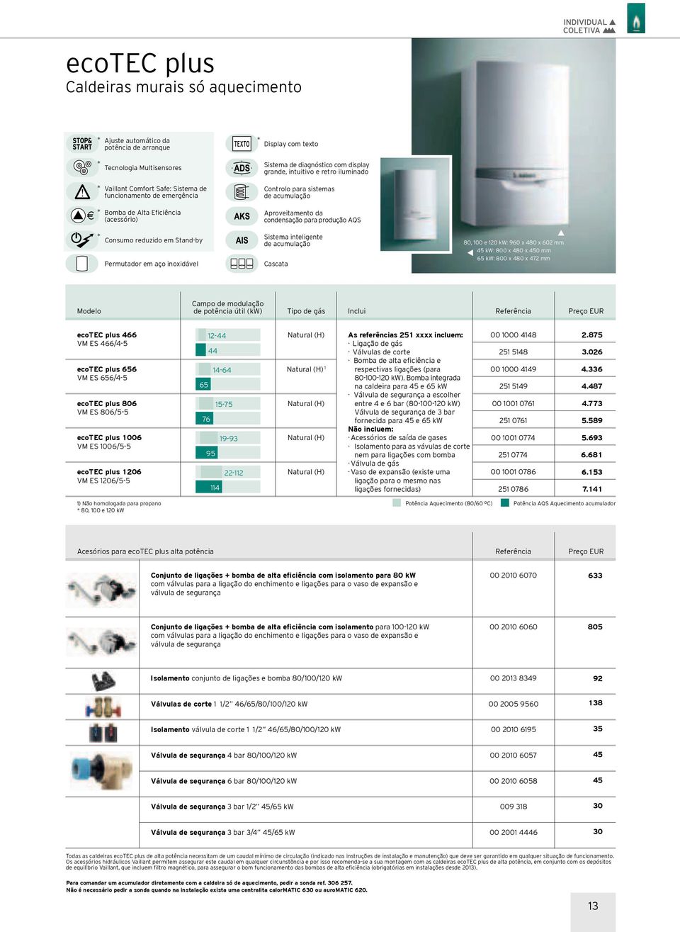 acumulação Aproveitamento da condensação para produção AQS Sistema inteligente de acumulação Cascata 80, 100 e 120 kw: 960 x 480 x 602 mm 45 kw: 800 x 480 x 450 mm 65 kw: 800 x 480 x 472 mm Campo de