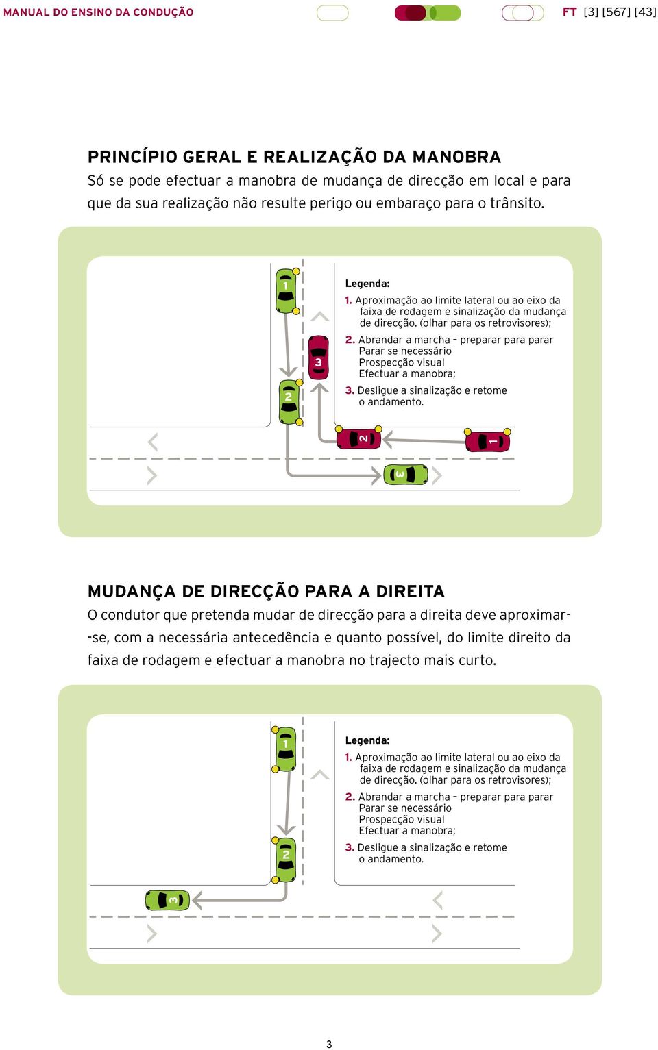 Abrandar a marcha preparar para parar Parar se necessário Prospecção visual Efectuar a manobra;. Desligue a sinalização e retome o andamento.