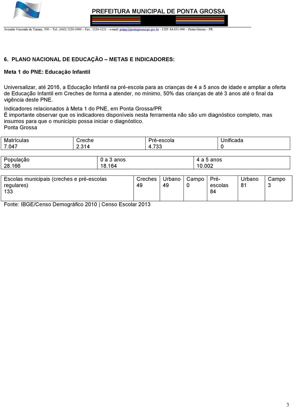 Indicadores relacionados à Meta 1 do PNE, em Ponta Grossa/PR É importante observar que os indicadores disponíveis nesta ferramenta não são um diagnóstico completo, mas insumos para que o município