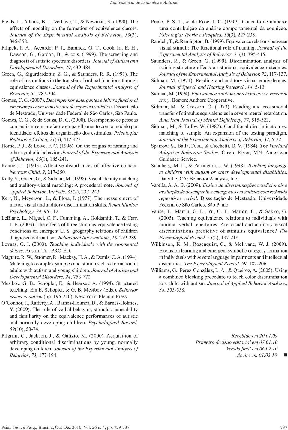 Journal of Applied Behavior Analysis 31 Rehabilitation Psychology 24 Behavioral Interventions 18 Teaching individuals with developmental delays Journal of Autism and Developmental Disorders, 24