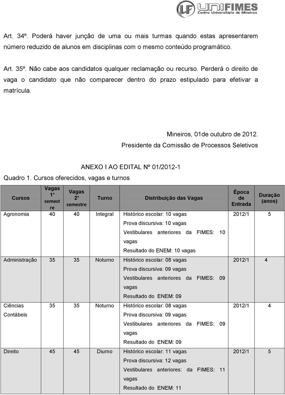 Presidente da Comissão de Processos Seletivos Quadro 1.