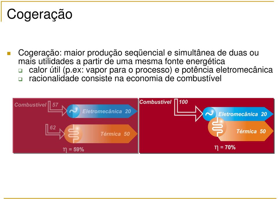 energética calor útil (p.