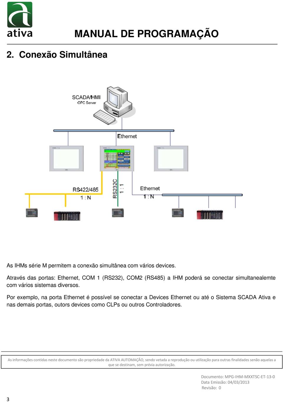 Através das portas: Ethernet, COM 1 (RS232), COM2 (RS485) a IHM poderá se conectar simultanealemte com