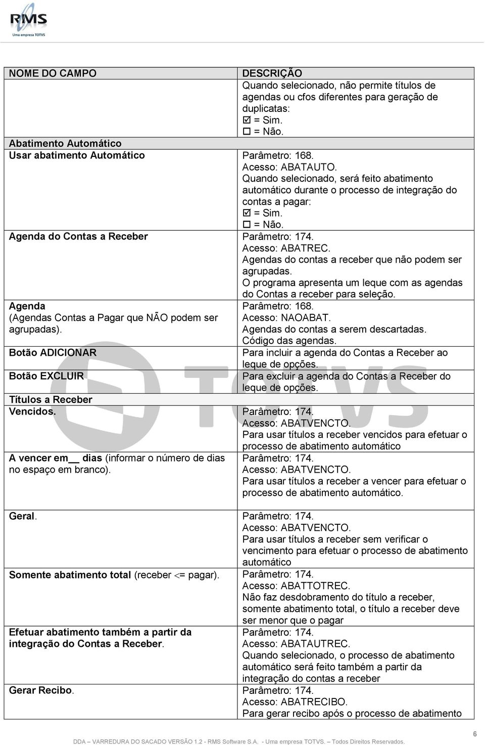 Agendas do contas a receber que não podem ser agrupadas. O programa apresenta um leque com as agendas Agenda (Agendas Contas a Pagar que NÃO podem ser agrupadas).