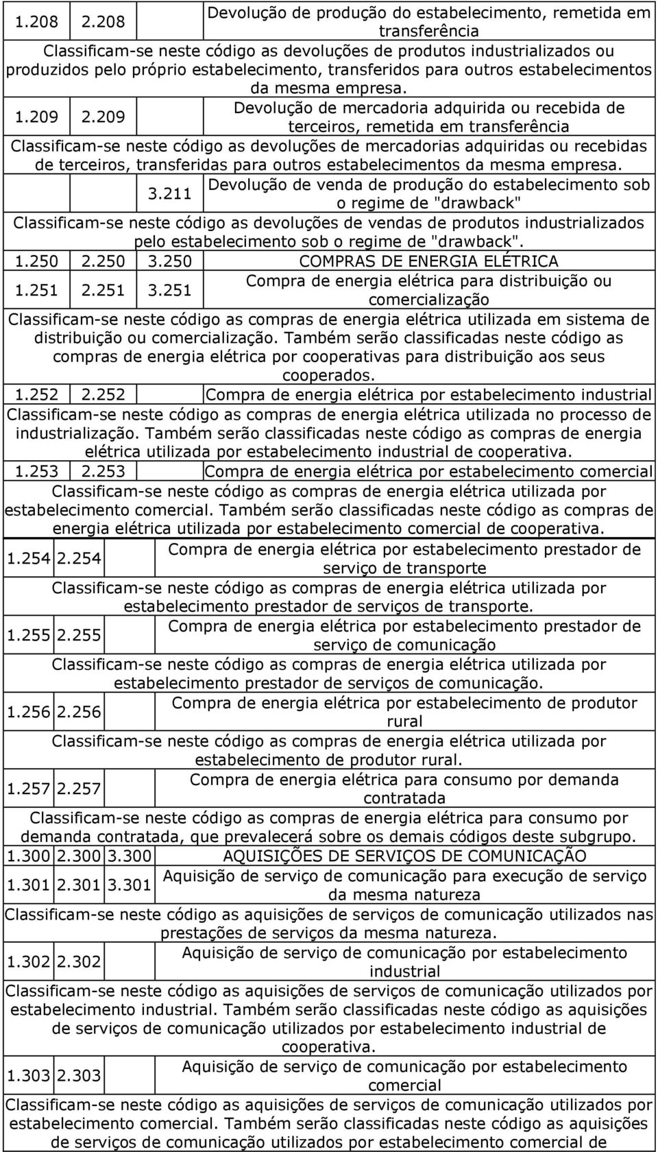 Devolução de mercadoria adquirida ou recebida de 1.209 2.