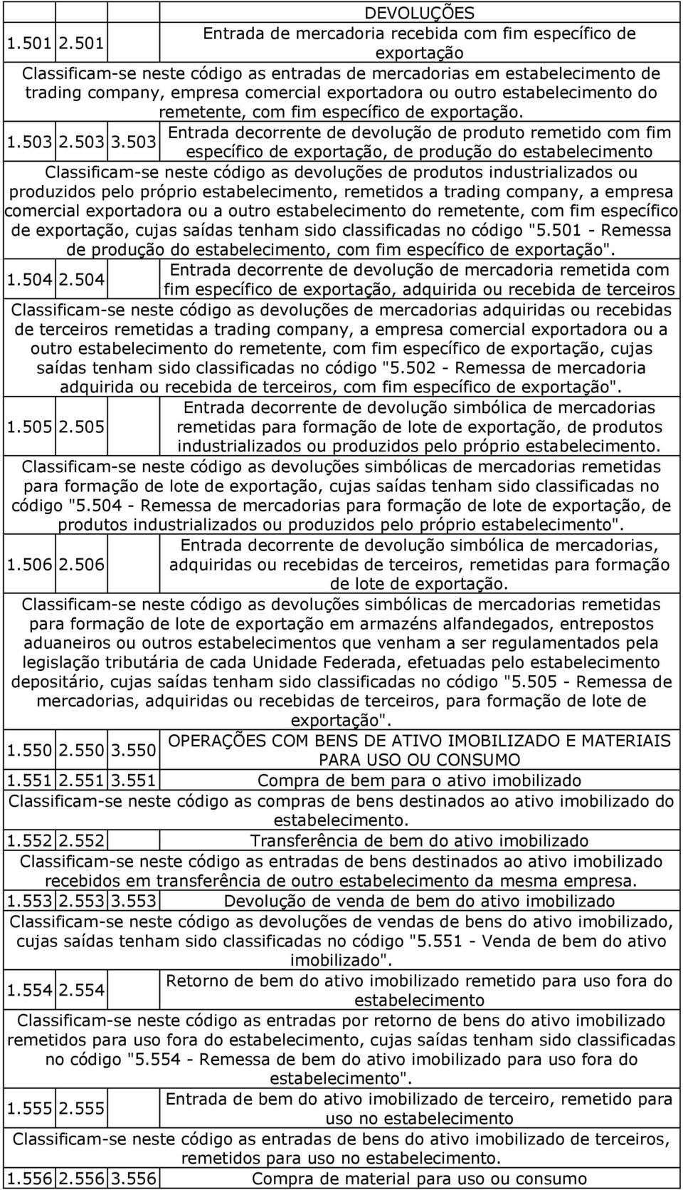 exportação. Entrada decorrente de devolução de produto remetido com fim 1.503 2.503 3.