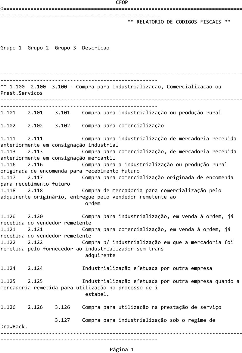 102 Compra para comercialização 1.111 2.111 Compra para industrialização de mercadoria recebida anteriormente em consignação industrial 1.113 2.