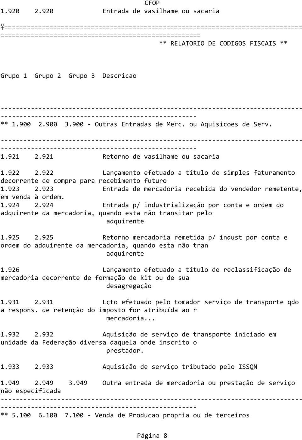 FISCAIS ** Grupo 1 Grupo 2 Grupo 3 Descricao ** 1.900 2.900 3.900 - Outras Entradas de Merc. ou Aquisicoes de Serv. 1.921 2.921 Retorno de vasilhame ou sacaria 1.922 2.
