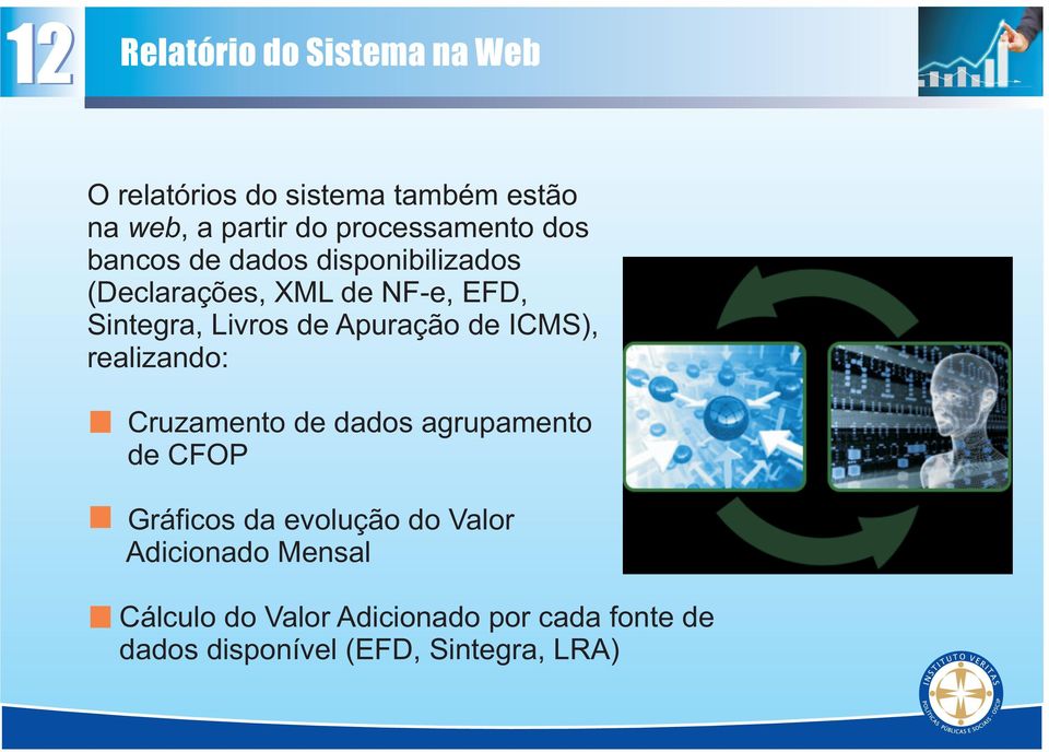 Livros de Apuração de ICMS), realizando: Cruzamento de dados agrupamento de CFOP Gráficos da