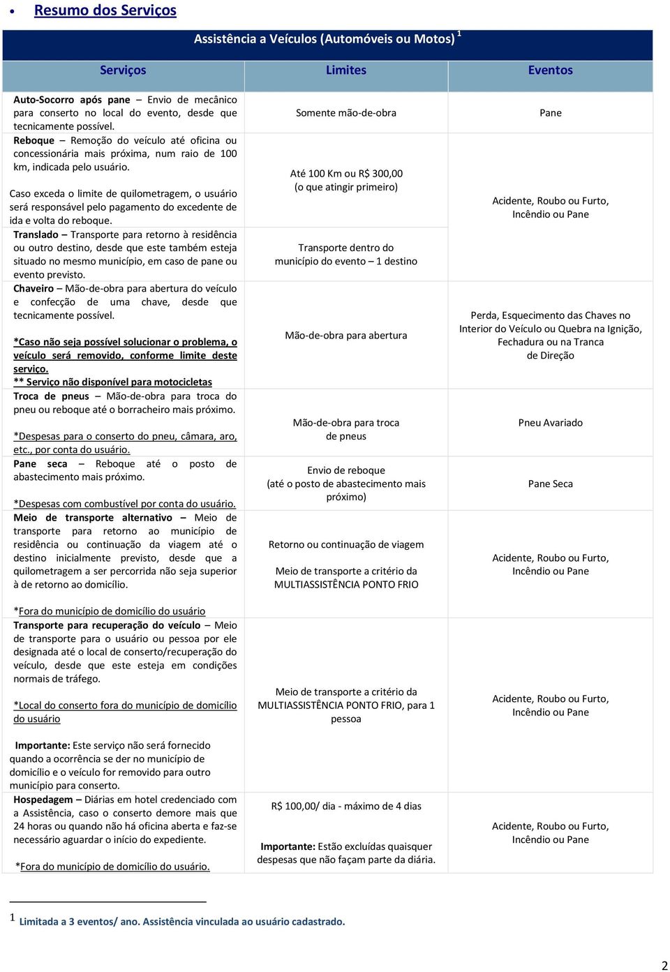 Caso exceda o limite de quilometragem, o usuário será responsável pelo pagamento do excedente de ida e volta do reboque.