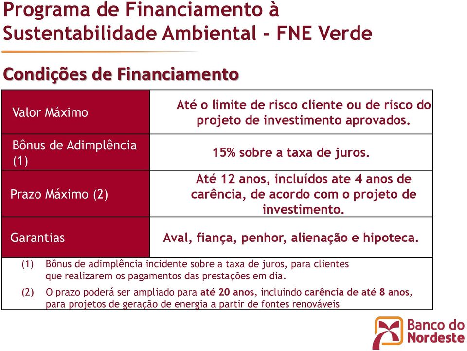 Até 12 anos, incluídos ate 4 anos de carência, de acordo com o projeto de investimento. Aval, fiança, penhor, alienação e hipoteca.