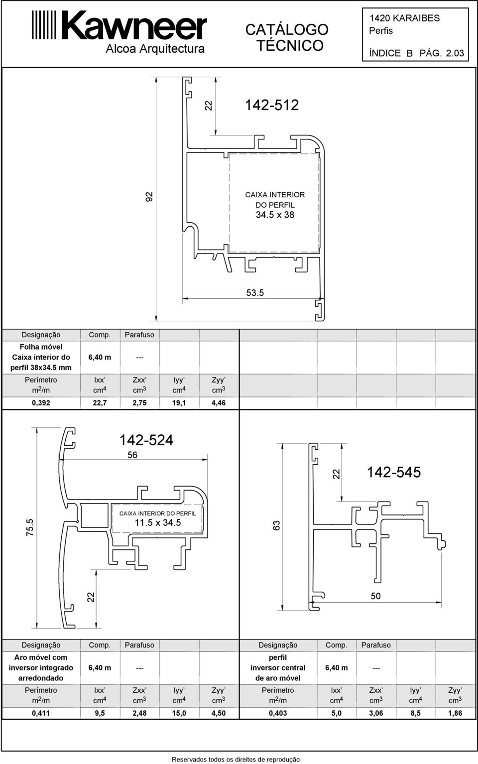 5 CAIXA INTERIOR DO PERIL 11.5 x 34.5 63 50 Designação Comp. Parauso Designação Comp.