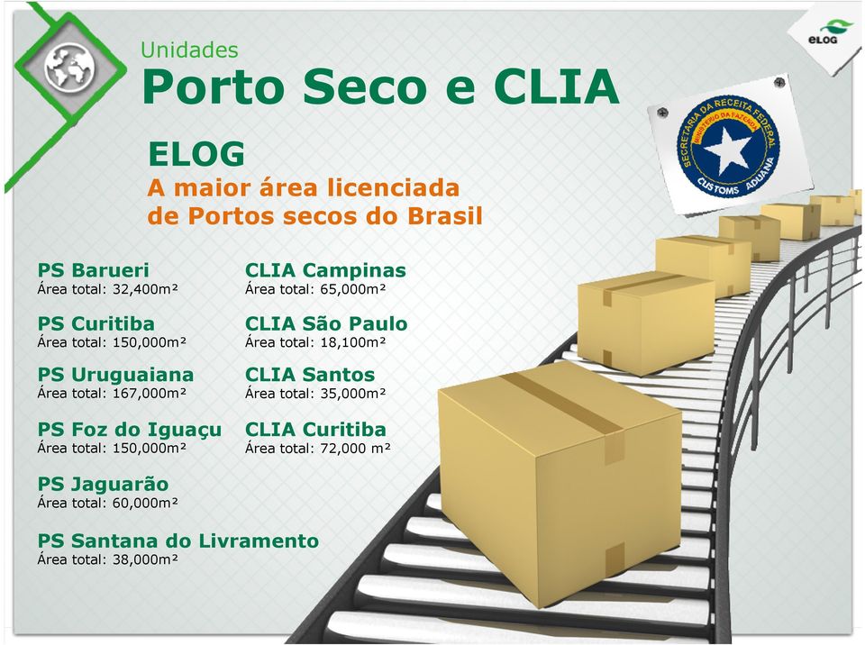 150,000m² CLIA Campinas Área total: 65,000m² CLIA São Paulo Área total: 18,100m² CLIA Santos Área total: