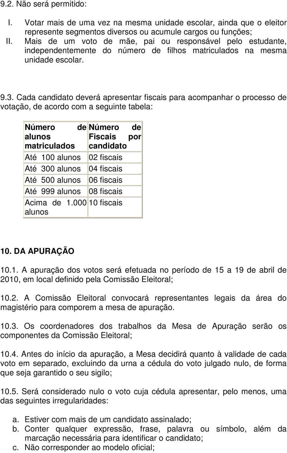 Cada candidato deverá apresentar fiscais para acompanhar o processo de votação, de acordo com a seguinte tabela: Número de Número de alunos Fiscais por matriculados candidato Até 100 alunos 02