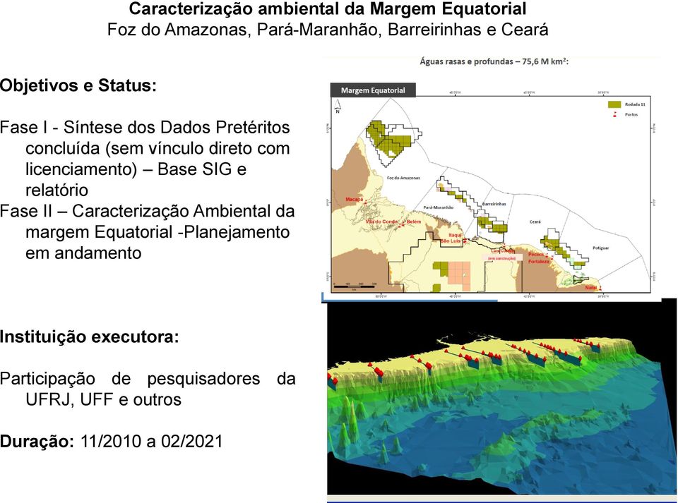 relatório Fase II Caracterização Ambiental da margem Equatorial -Planejamento em andamento ArcGIS: Margem