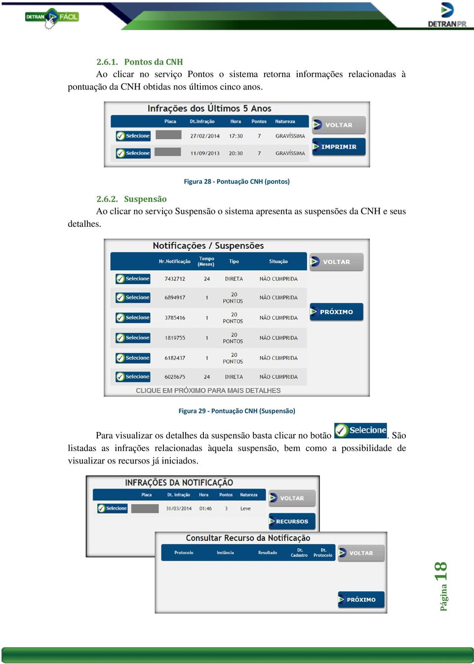 anos. Figura 28 - Pontuação CNH (pontos) 2.6.2. Suspensão Ao clicar no serviço Suspensão o sistema apresenta as suspensões da CNH e seus detalhes.