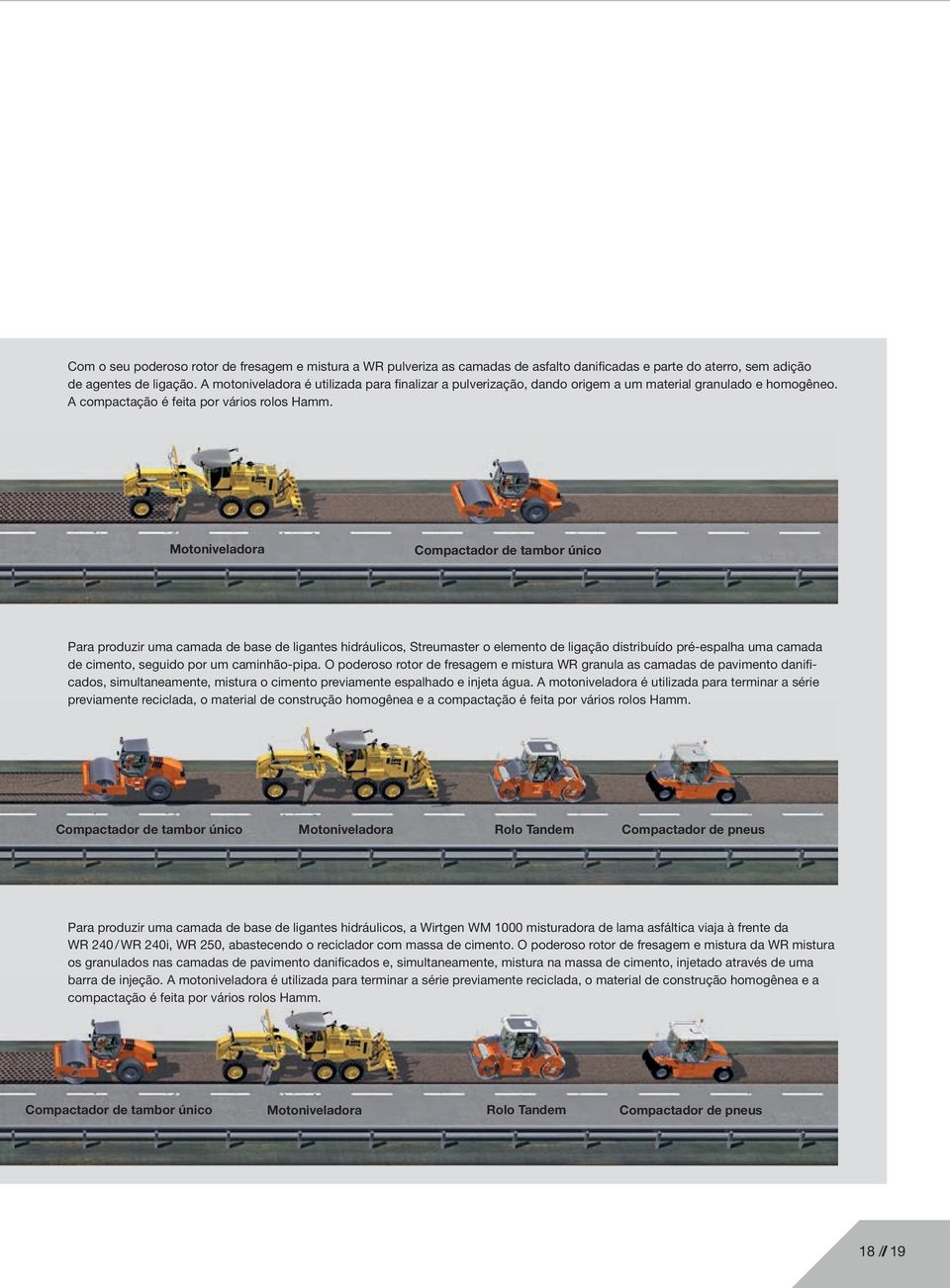 Motoniveladora Compactador de tambor único Para produzir uma camada de base de ligantes hidráulicos, Streumaster o elemento de ligação distribuído pré-espalha uma camada de cimento, seguido por um