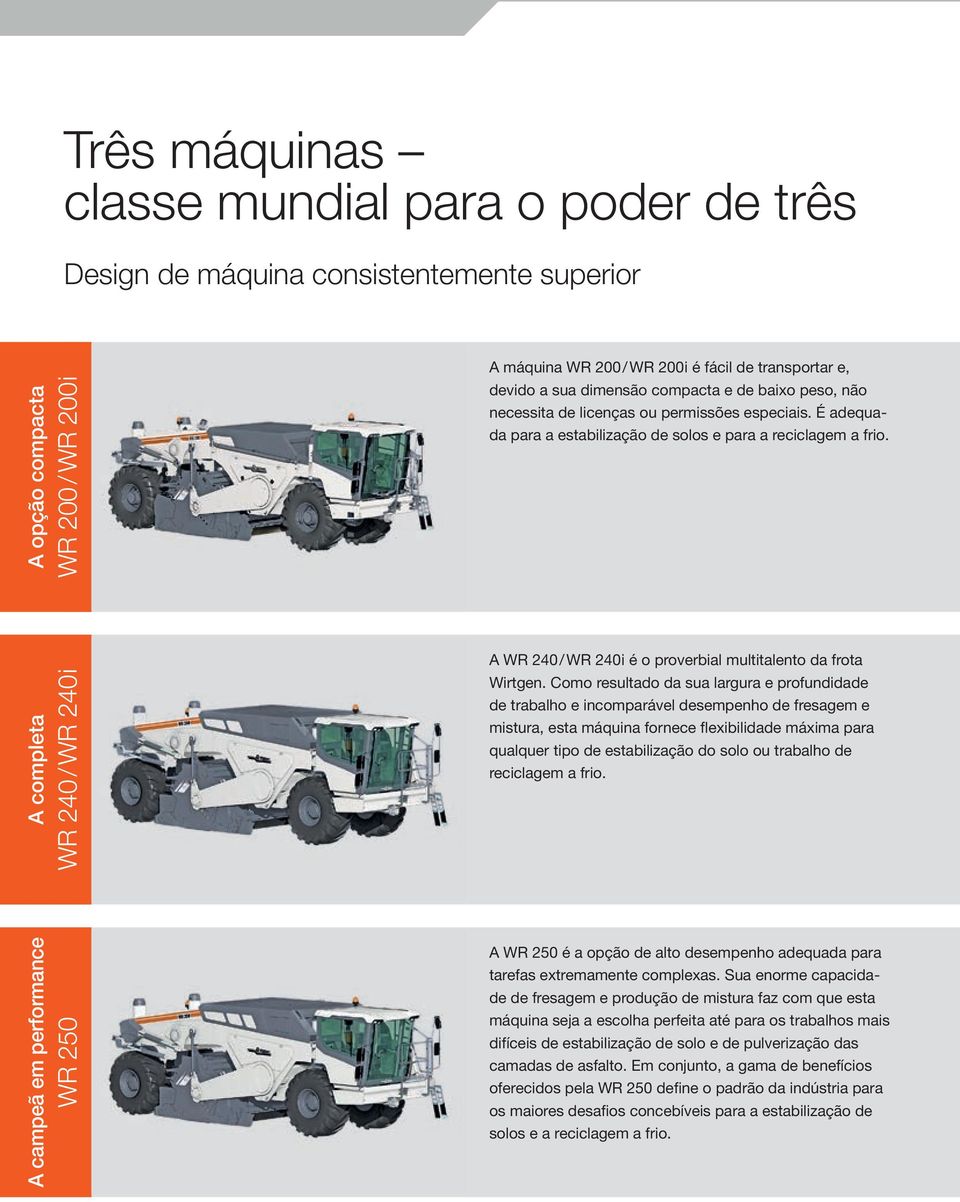 A completa WR 240 / WR 240 i A WR 240 / WR 240 i é o proverbial multitalento da frota Wirtgen.