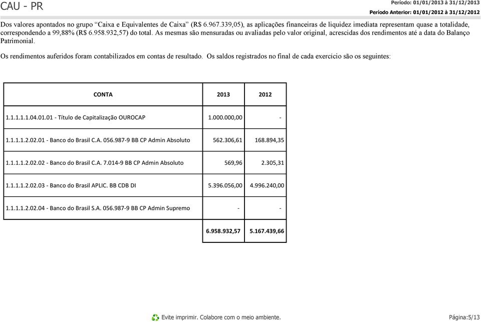 Os rendimentos auferidos foram contabilizados em contas de resultado. Os saldos registrados no final de cada exercício são os seguintes: CONTA 2013 2012 1.1.1.1.1.04.01.01 - Título de Capitalização OUROCAP 1.