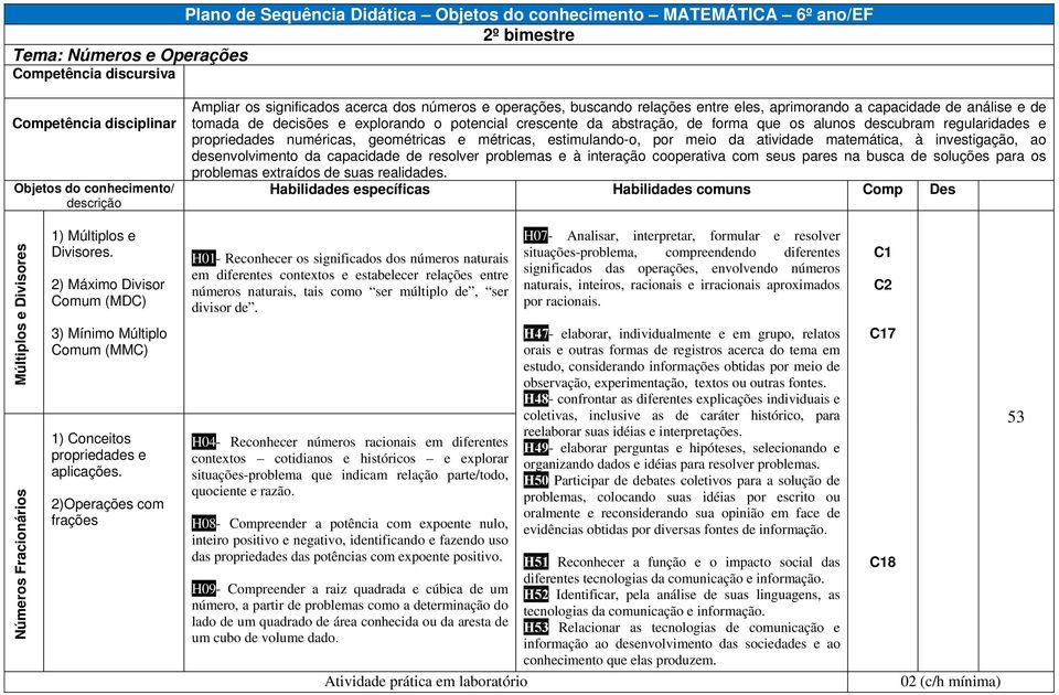 forma que os alunos descubram regularidades e propriedades numéricas, geométricas e métricas, estimulando-o, por meio da atividade matemática, à investigação, ao desenvolvimento da capacidade de