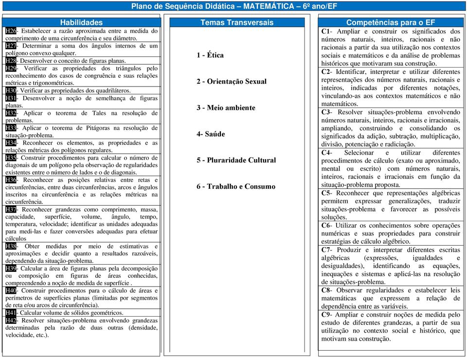 H29- Verificar as propriedades dos triângulos pelo reconhecimento dos casos de congruência e suas relações métricas e trigonométricas. H30- Verificar as propriedades dos quadriláteros.