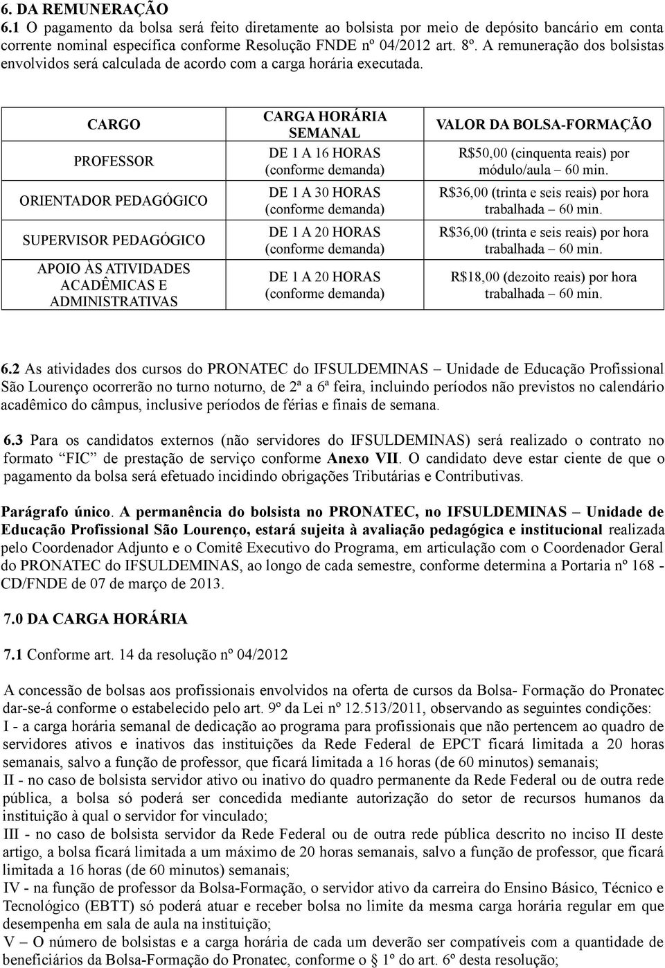 CARGO PROFESSOR ORIENTADOR PEDAGÓGICO SUPERVISOR PEDAGÓGICO APOIO ÀS ATIVIDADES ACADÊMICAS E ADMINISTRATIVAS CARGA HORÁRIA SEMANAL DE 1 A 16 HORAS (conforme demanda) DE 1 A 30 HORAS (conforme