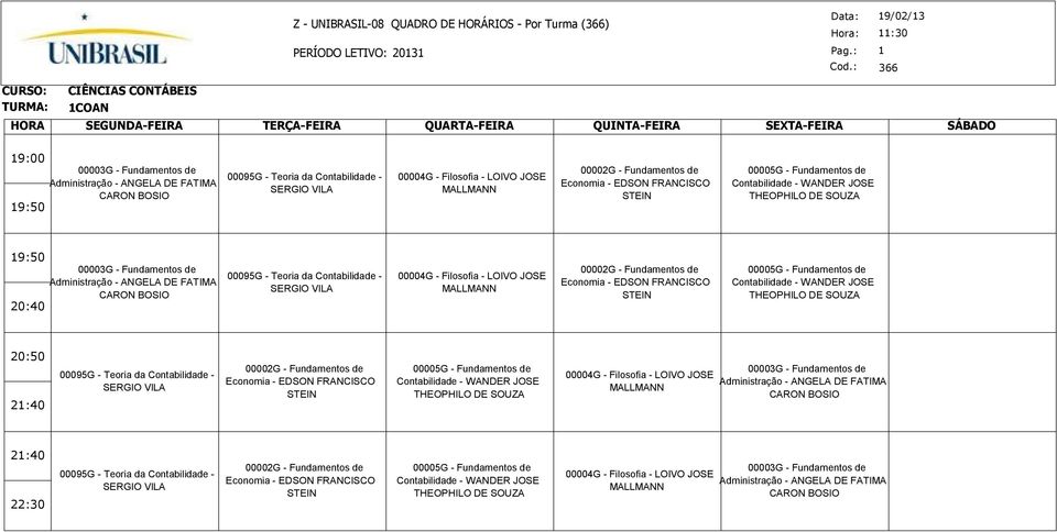 Economia - EDSON FRANCISCO STEIN Economia - EDSON FRANCISCO STEIN Administração - ANGELA DE