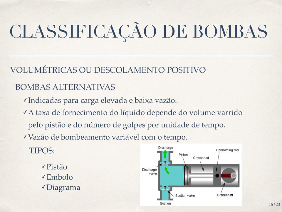 A taxa de fornecimento do líquido depende do volume varrido pelo pistão e do