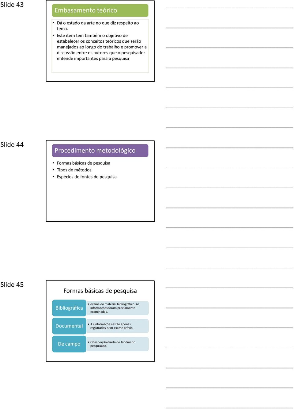 pesquisador entende importantes para a pesquisa Slide 44 Procedimento metodológico Formas básicas de pesquisa Tipos de métodos Espécies de fontes de pesquisa