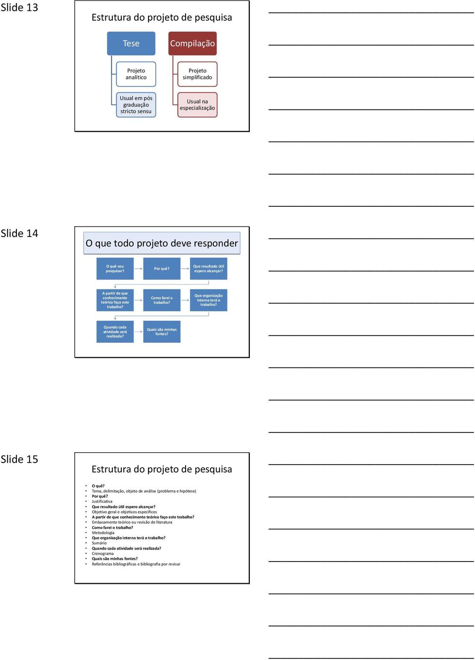 Quando cada atividade será realizada? Quais são minhas fontes? Slide 15 Estrutura do projeto de pesquisa O quê? Tema, delimitação, objeto de análise (problema e hipótese) Por quê?