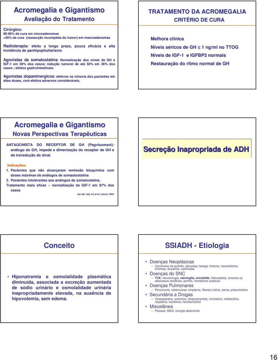 TRATAMENTO DA ACROMEGALIA Melhora clínica CRITÉRIO RIO DE CURA Níveis séricos de GH 1 ng/ml no TTOG Níveis de IGF-1 1 e IGFBP3 normais Restauração do ritmo normal de GH Agonistas dopaminergicos: :