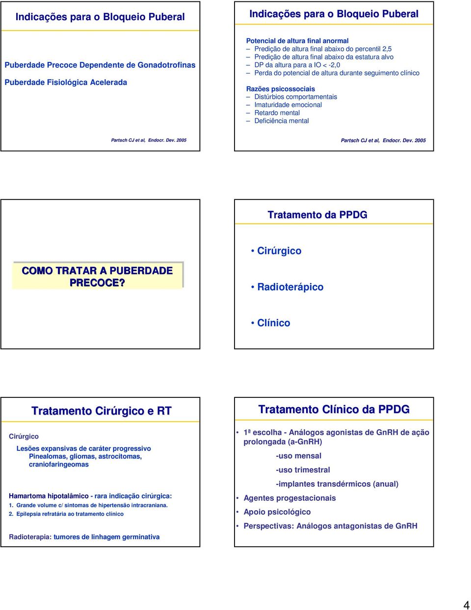 Distúrbios comportamentais Imaturidade emocional Retardo mental Deficiência mental Partsch CJ et al, Endocr. Dev. 2005 Partsch CJ et al, Endocr. Dev. 2005 Tratamento da PPDG Cirúrgico COMO TRATAR A PUBERDADE PRECOCE?