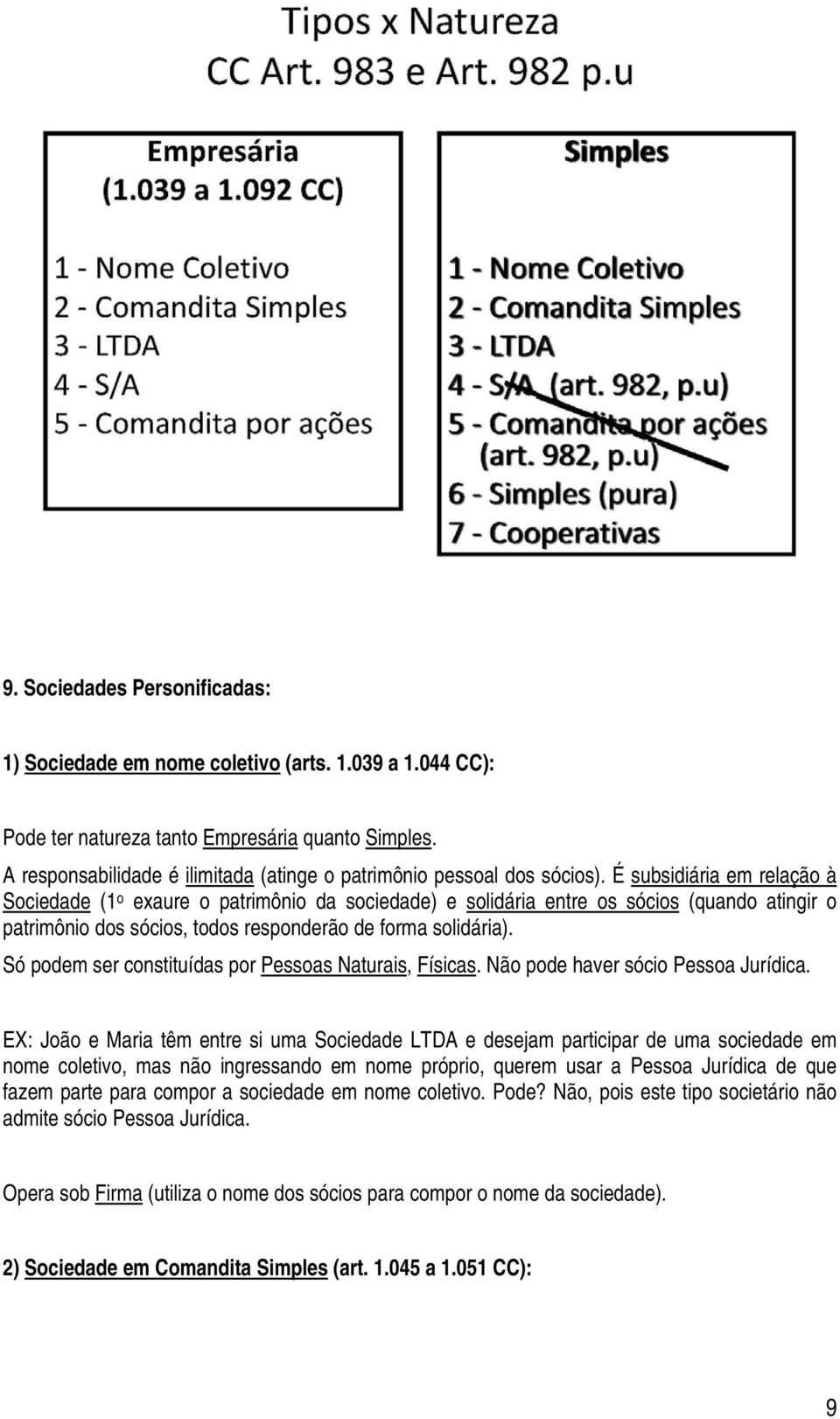 É subsidiária em relação à Sociedade (1 o exaure o patrimônio da sociedade) e solidária entre os sócios (quando atingir o patrimônio dos sócios, todos responderão de forma solidária).