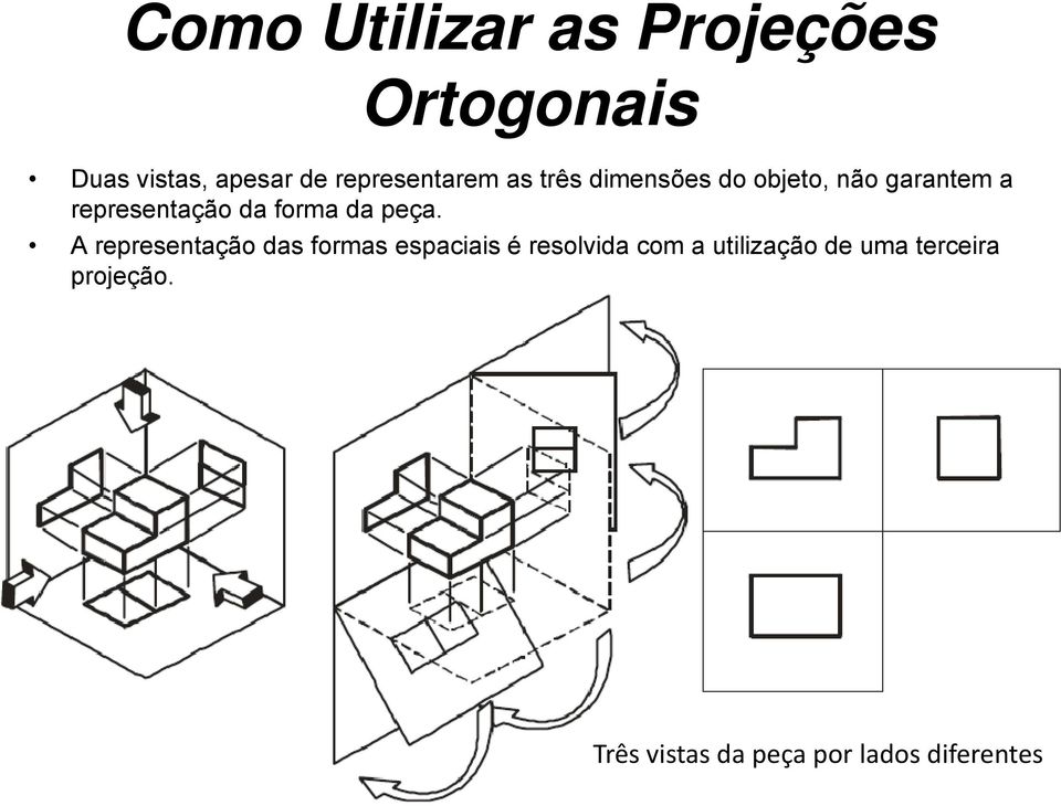 representação da forma da peça.