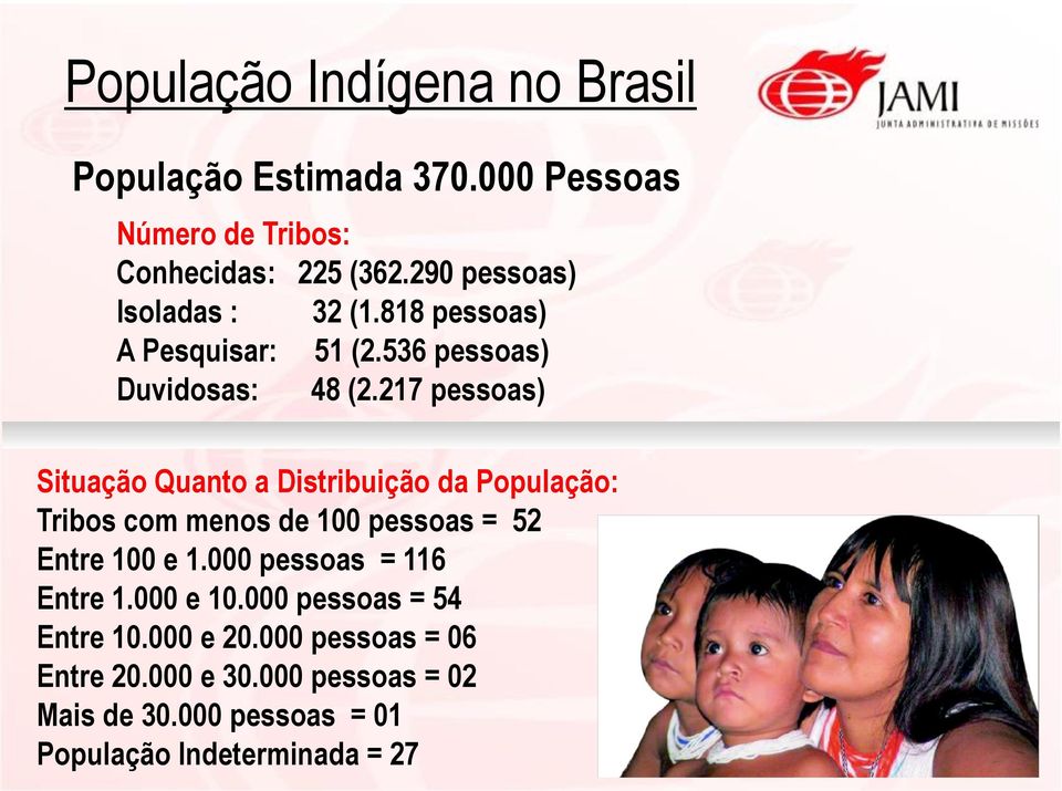 217 pessoas) Situação Quanto a Distribuição da População: Tribos com menos de 100 pessoas = 52 Entre 100 e 1.