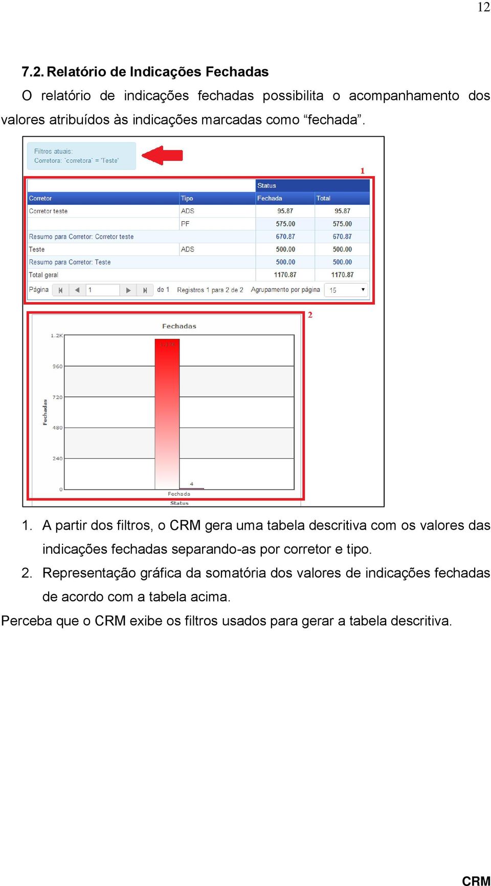 A partir dos filtros, o gera uma tabela descritiva com os valores das indicações fechadas separando-as por corretor