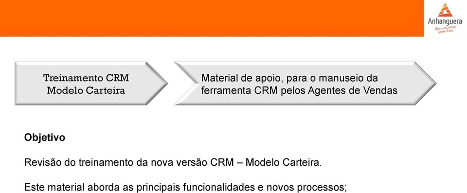 Revisão do treinamento da nova versão CRM Modelo Carteira.