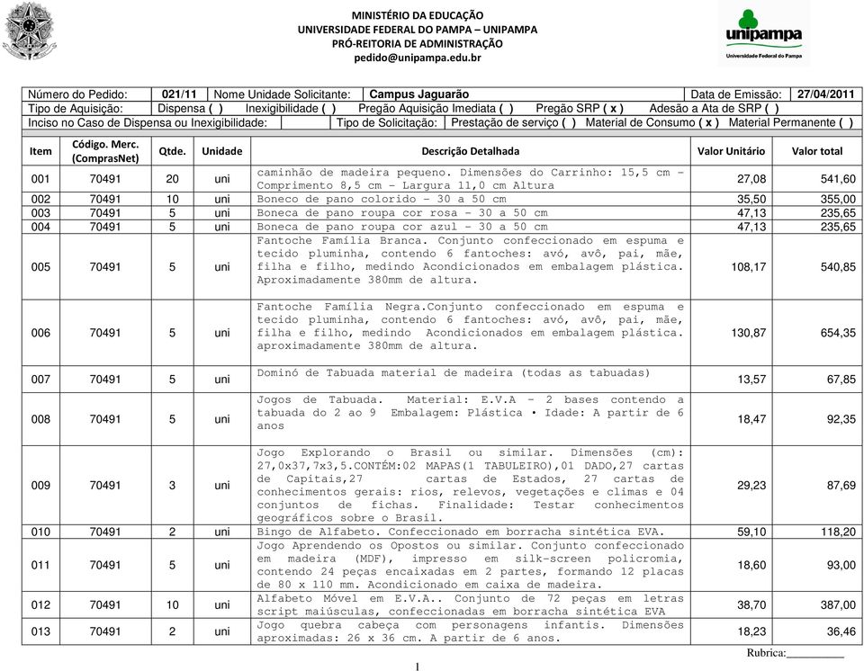 (ComprasNet) Qtde. Unidade Descrição Detalhada Valor Unitário Valor total 001 70491 20 uni caminhão de madeira pequeno.