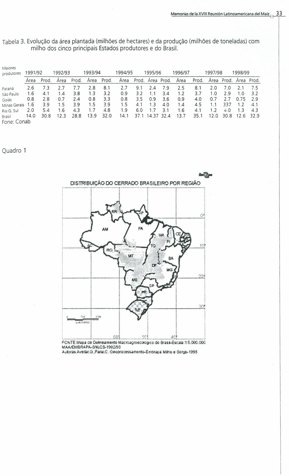 Maiores produtores 1991/92 1992/93 1993/94 1994/95 1995/96 1996/97 1997/98 1998/99 Área Prod. Área Prod. Área Prod. Área Prod. Área Prod. Área Prod. Área Prod. Área Prod. Para na 2.6 7.3 2.7 7.7 2.