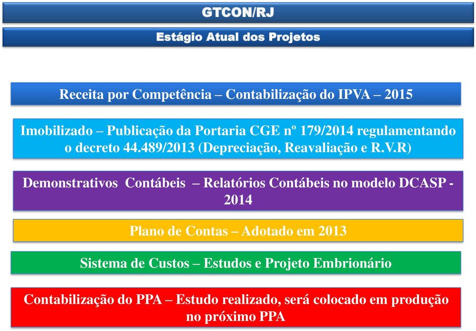 R) Demonstrativos Contábeis Relatórios Contábeis no modelo DCASP - 2014 Plano de Contas Adotado em 2013