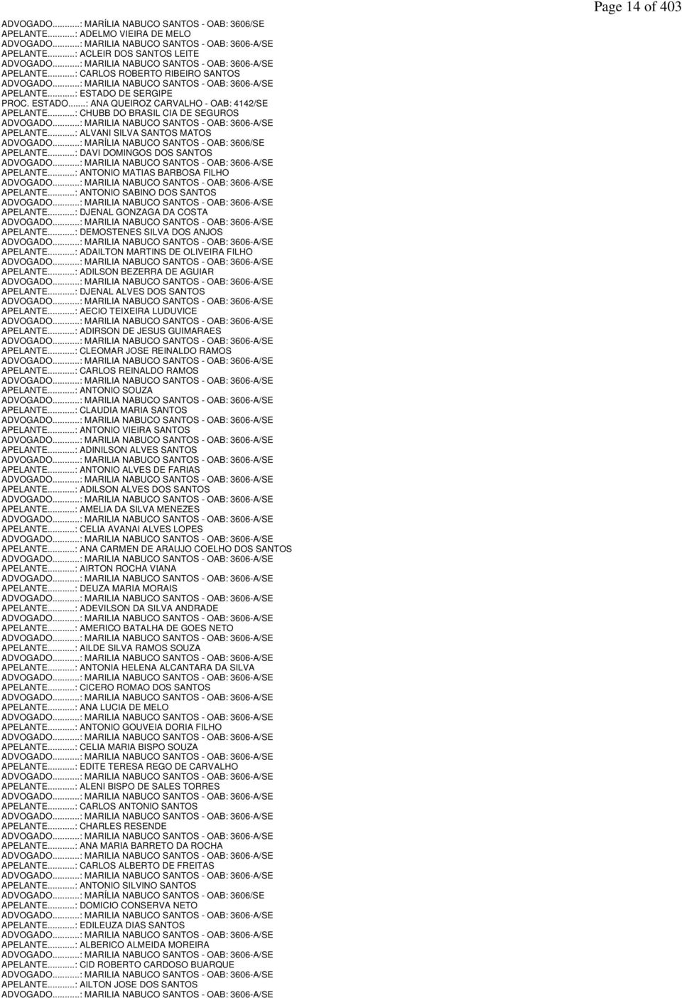 DE SERGIPE PROC. ESTADO...: ANA QUEIROZ CARVALHO - OAB: 4142/SE APELANTE...: CHUBB DO BRASIL CIA DE SEGUROS ADVOGADO...: MARILIA NABUCO SANTOS - OAB: 3606-A/SE APELANTE.
