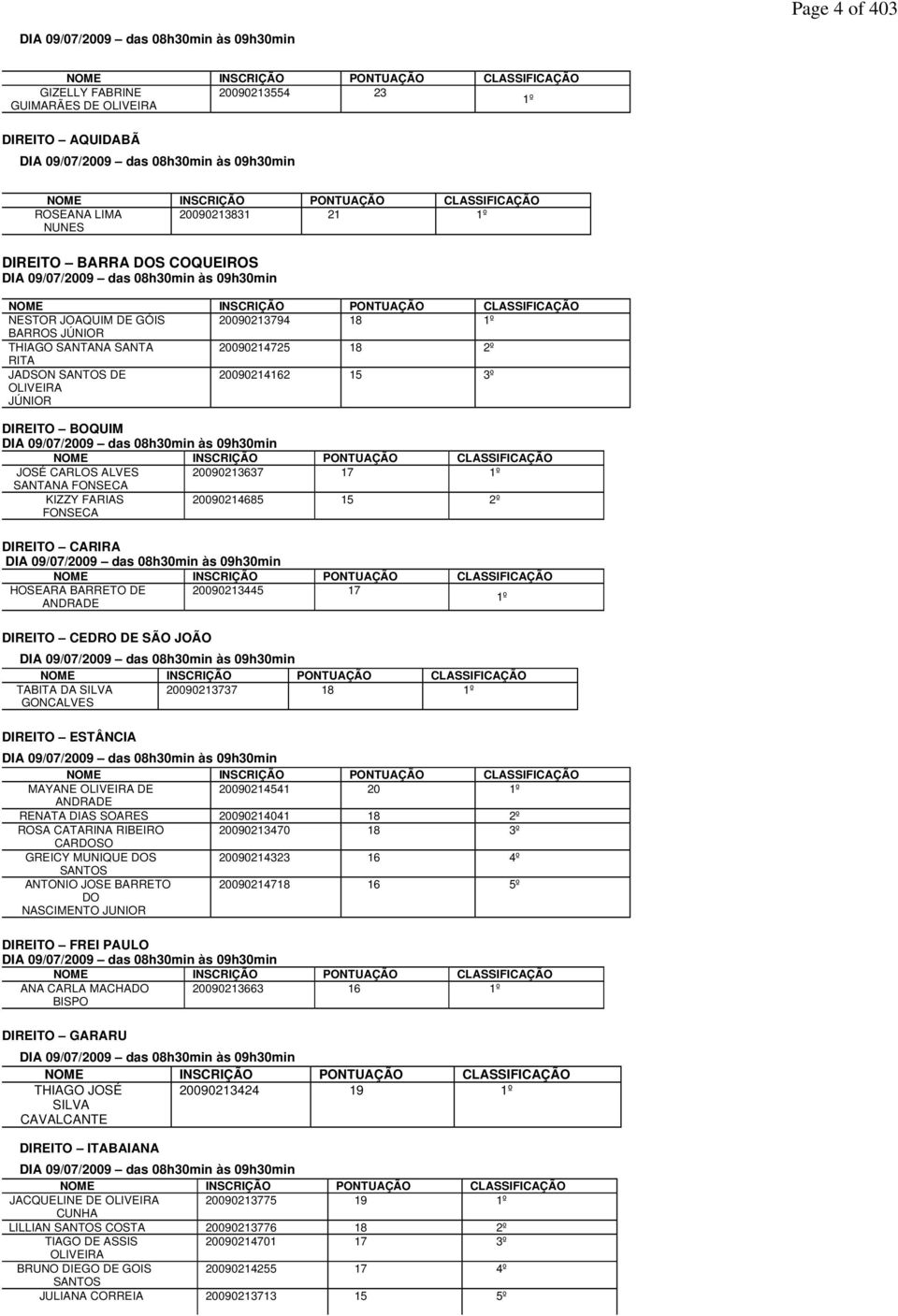 JOAQUIM DE GÓIS 20090213794 18 1º BARROS JÚNIOR THIAGO SANTANA SANTA 20090214725 18 2º RITA JADSON SANTOS DE 20090214162 15 3º OLIVEIRA JÚNIOR DIREITO BOQUIM DIA 09/07/2009 das 08h30min às 09h30min