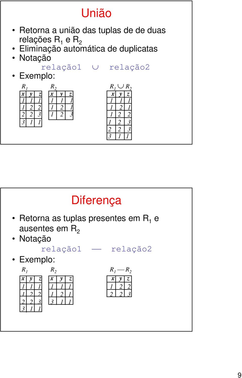 1 1 3 1 3 1 3 1 1 1 3 3 3 1 1 Diferença Retorna as tuplas presentes em R 1 e ausentes em R