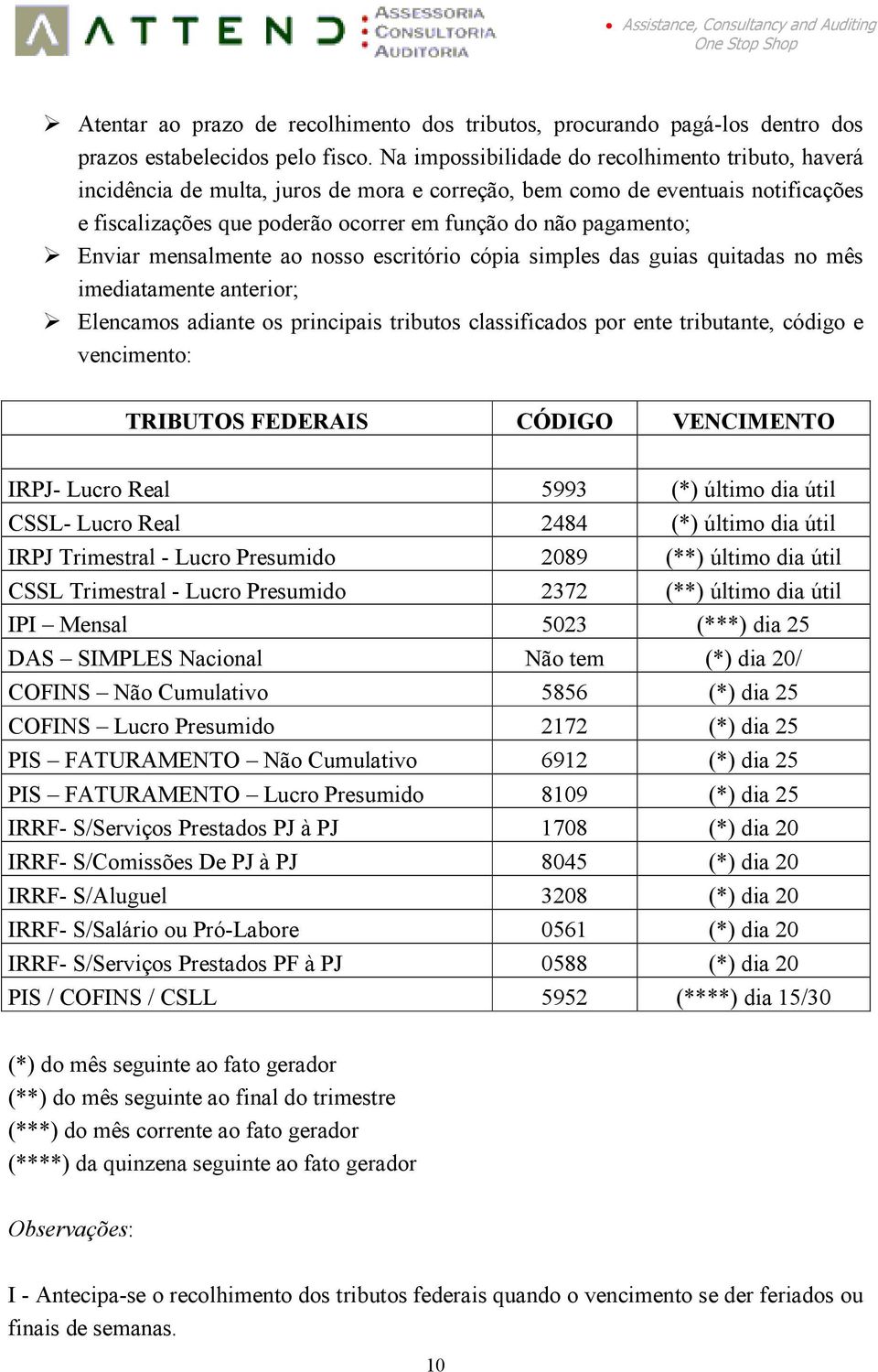 Enviar mensalmente ao nosso escritório cópia simples das guias quitadas no mês imediatamente anterior; Elencamos adiante os principais tributos classificados por ente tributante, código e vencimento: