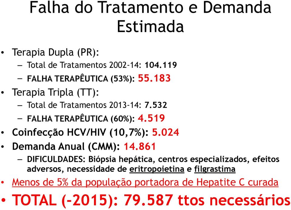 519 Coinfecção HCV/HIV (10,7%): 5.024 Demanda Anual (CMM): 14.