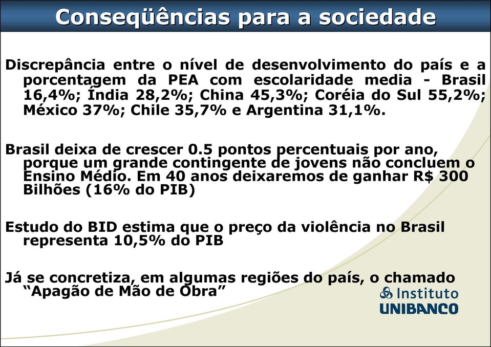 5 pontos percentuais por ano, porque um grande contingente de jovens não concluem o Ensino Médio.