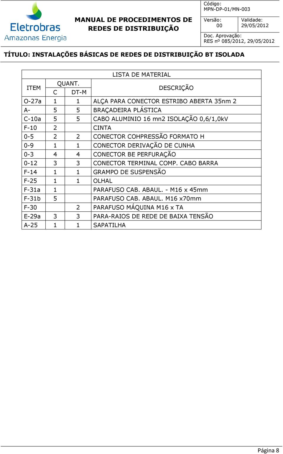 CINTA 0-5 2 2 CONECTOR COHPRESSÃO FORMATO H 0-9 1 1 CONECTOR DERIVAÇÃO DE CUNHA 0-3 4 4 CONECTOR BE PERFURAÇÃO 0-12 3 3 CONECTOR TERMINAL COMP.