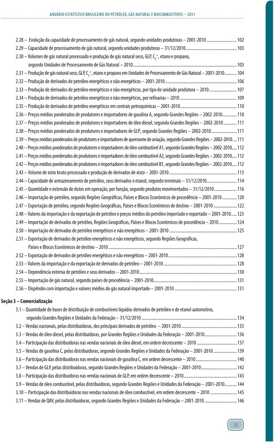 .. 104 2.32 Produção de derivados de petróleo energéticos e não energéticos 2001-2010... 106 2.33 Produção de derivados de petróleo energéticos e não energéticos, por tipo de unidade produtora 2010.