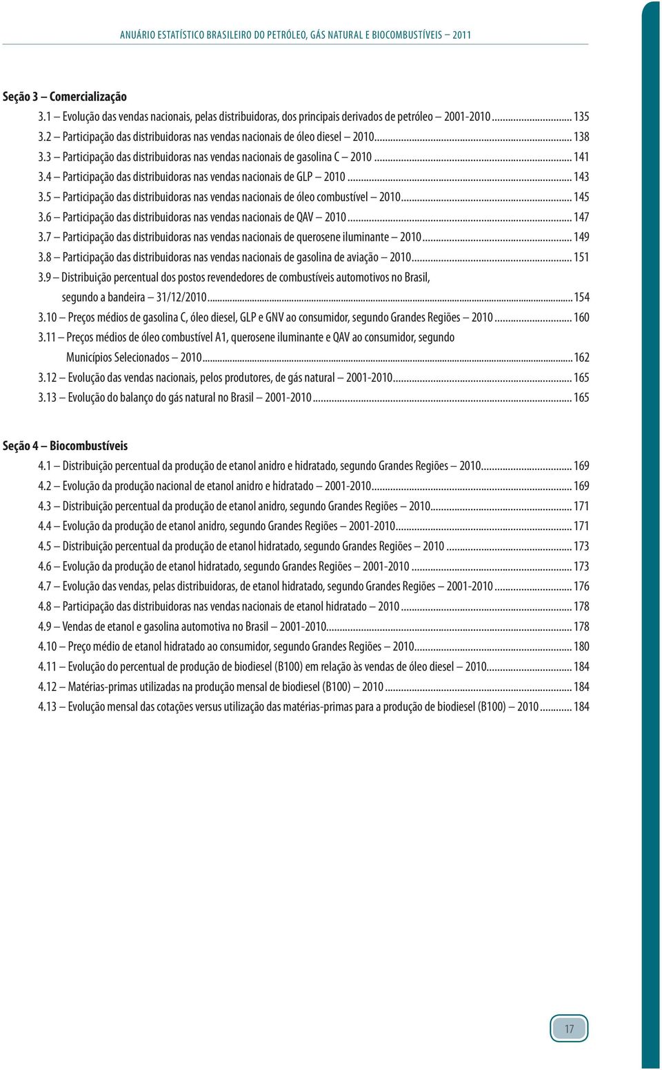 4 Participação das distribuidoras nas vendas nacionais de GLP 2010... 143 3.5 Participação das distribuidoras nas vendas nacionais de óleo combustível 2010... 145 3.